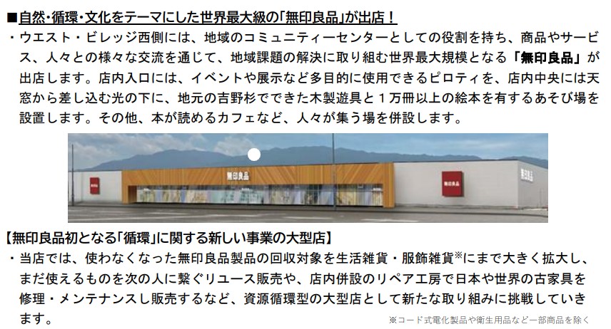 世界最大級の無印良品が出店