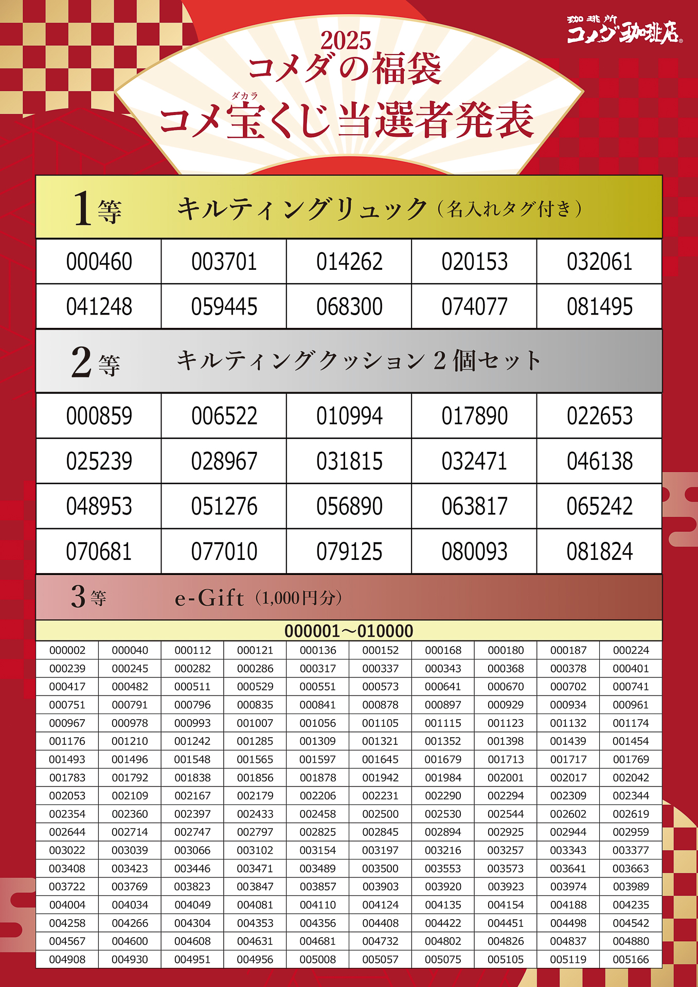 2025年コメダの福袋「コメ宝くじ」当選者番号の一覧表