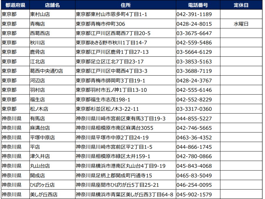 東京都/神奈川県