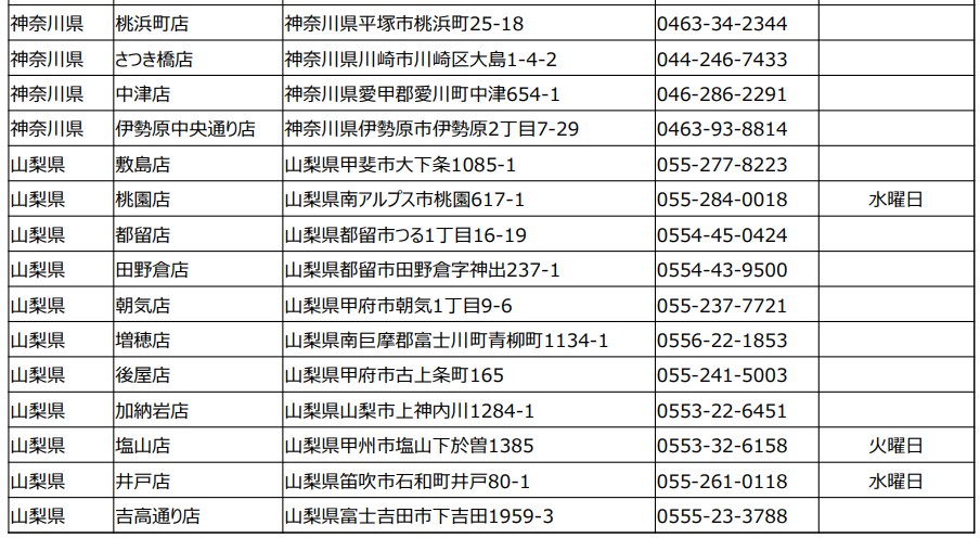 神奈川県/山梨県