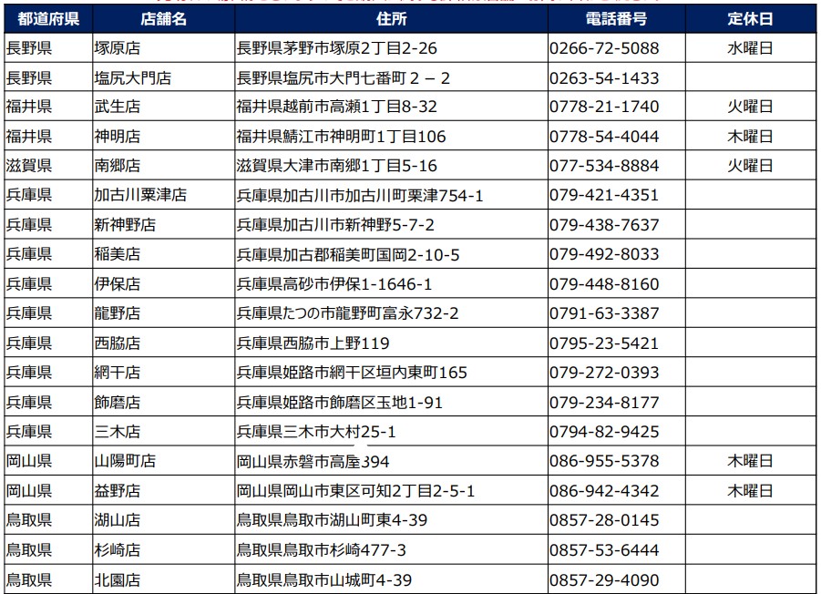 長野県/福島県/滋賀県/兵庫県/岡山県/鳥取県
