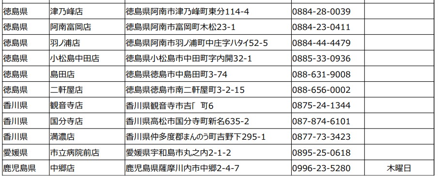 徳島県/香川県/愛媛県/鹿児島県