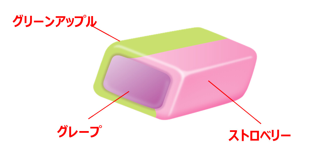 ストロベリーとグリーンアップルの2つのフレーバーでグレープを包んだ、初の1粒で3つの味を楽しめるハイチュウ