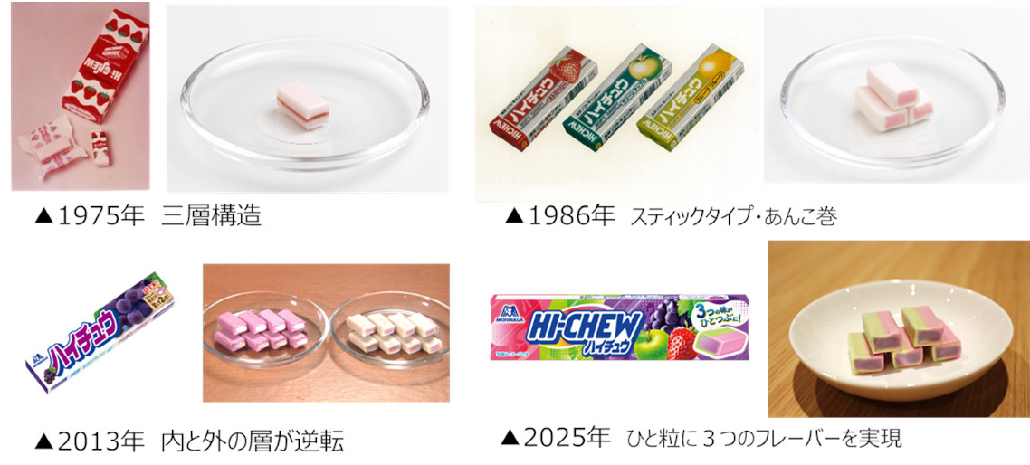 果汁本来の美味しさやフルーツ感を表現するため進化してきた「ハイチュウ」