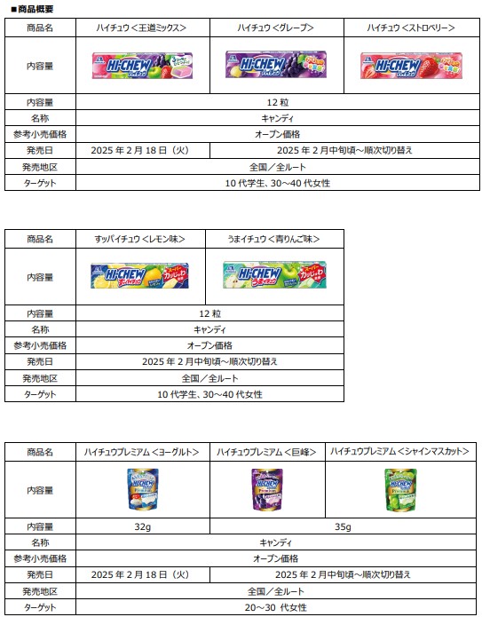 森永製菓、3つの味が1粒で楽しめる「ハイチュウ＜王道ミックス＞」発売