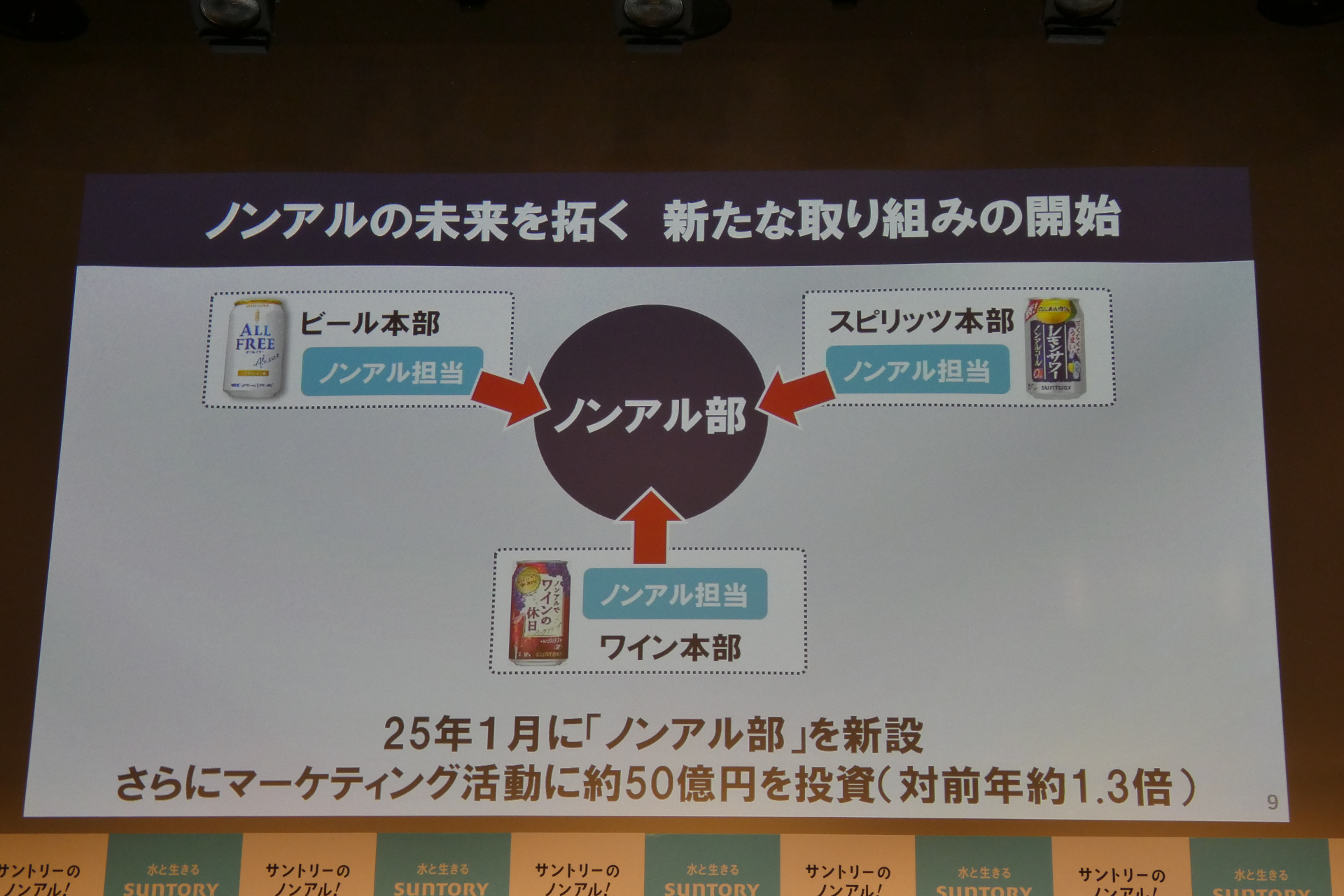 2025年1月に「ノンアル部」設立