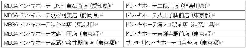 レジ前の売り場で3月11日までバイヤー一押しレシピを紹介する店舗一覧
