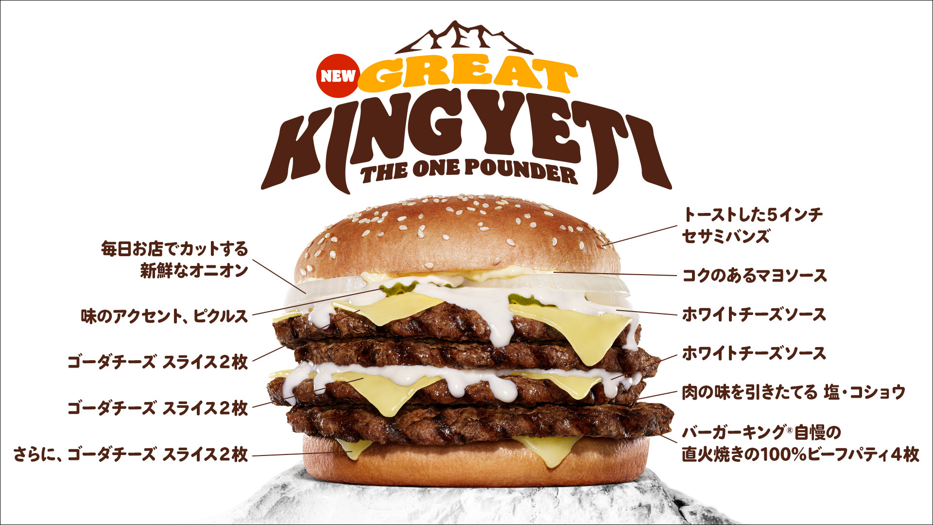 「グレートキング・イエティ ザ・ワンパウンダー」の全貌