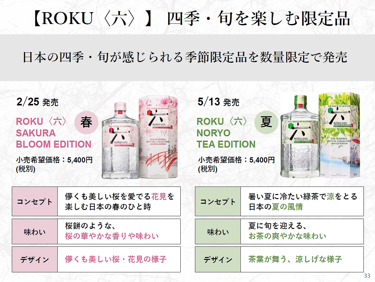 「ROKU <六>」の四季・旬を楽しむ季節限定品を発売