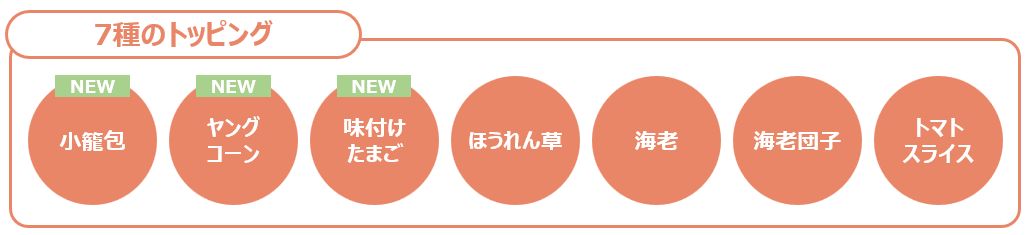 7種のトッピング