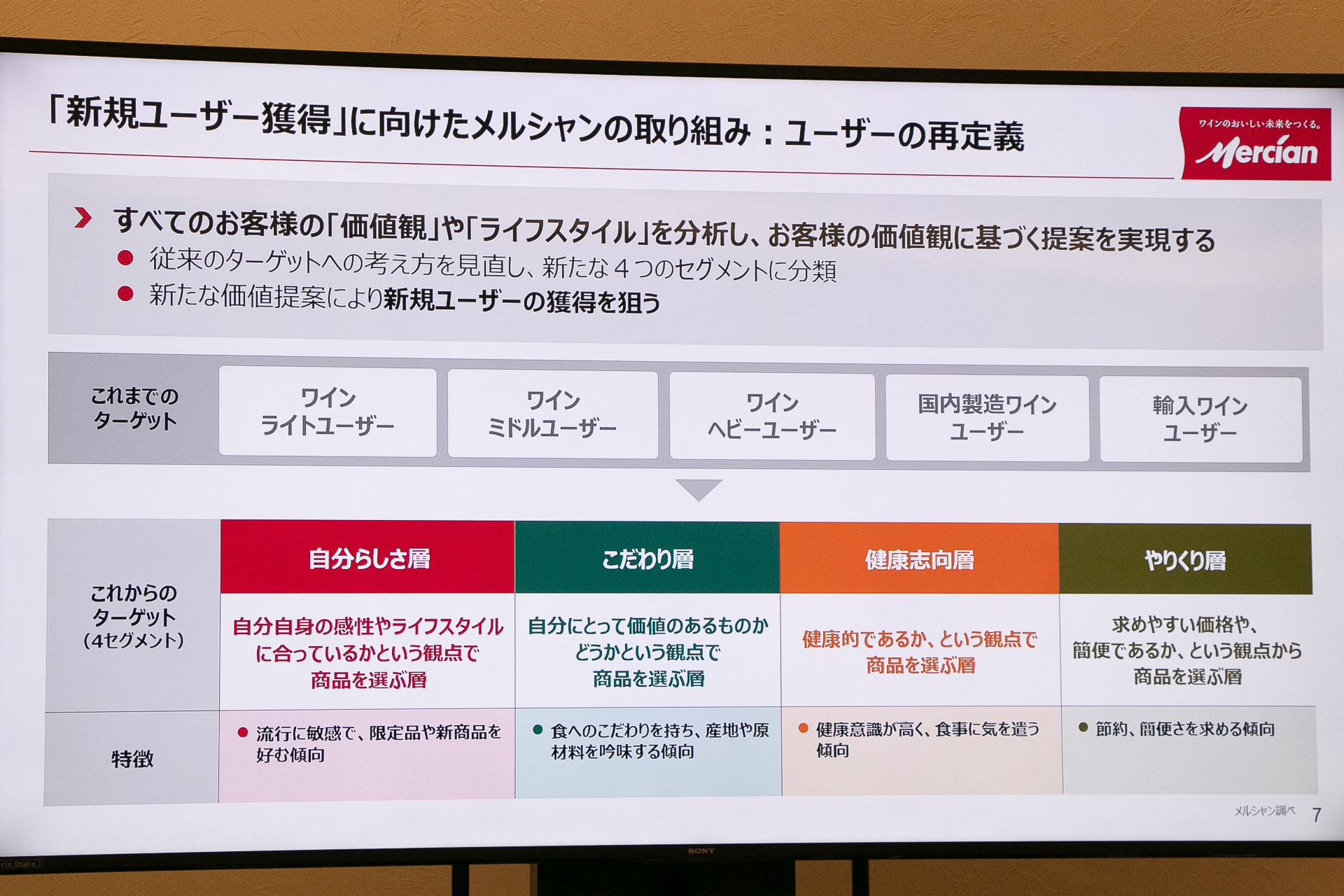 従来のセグメントではなく新しい4つのターゲティングを設け、「自分らしさ層」（自分自身の感性やライフスタイルに合っているかという観点で商品を選ぶ層）に向けて「ジョイ」シリーズを届ける