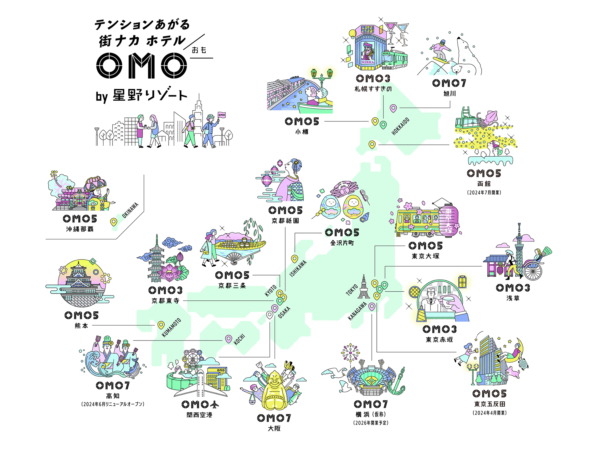 各地にあるOMO