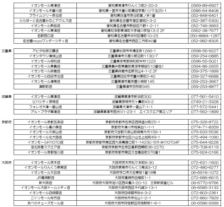 愛知県/三重県/滋賀県/京都府/大阪府