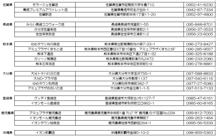 佐賀県/長崎県/熊本県/大分県/宮崎県/鹿児島県/沖縄県