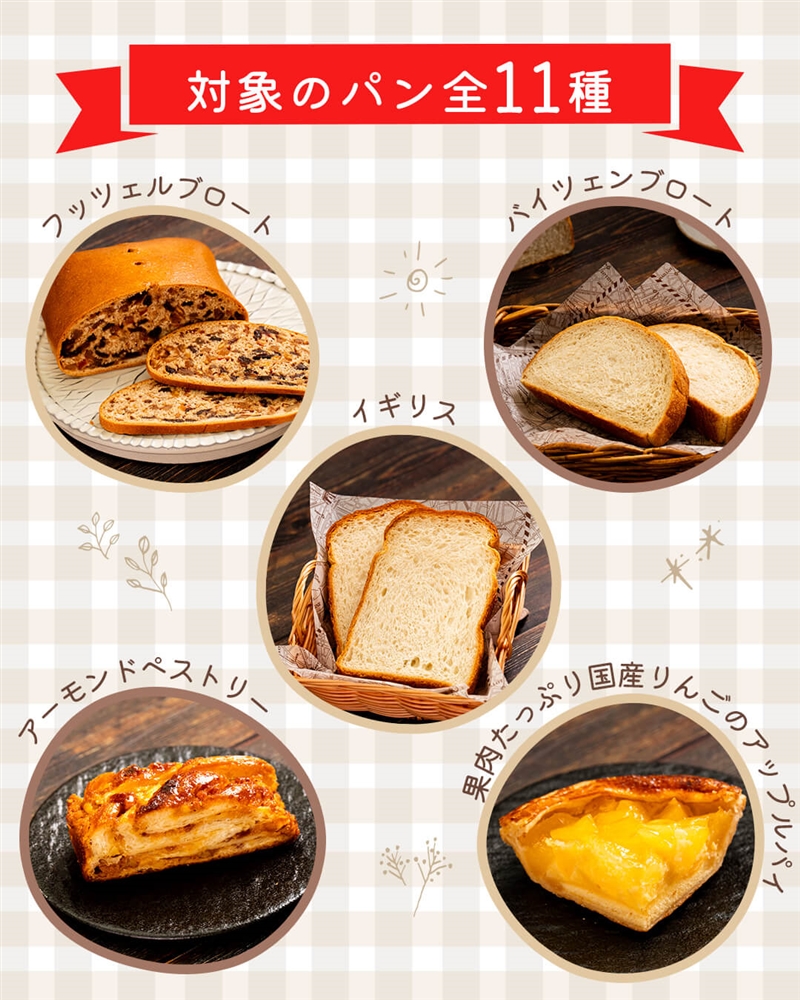 対象商品全11種