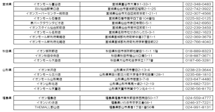 宮城県/秋田県/山形県/福島県