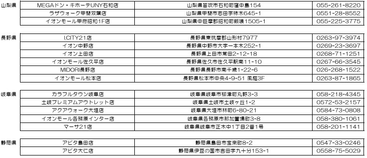 山梨県/長野県/岐阜県/静岡県