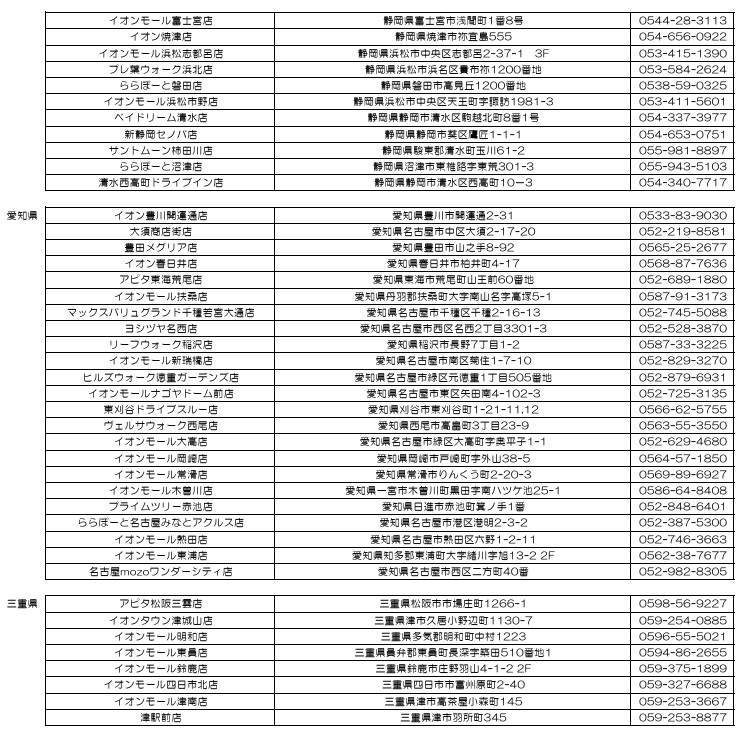 静岡県/愛知県/三重県