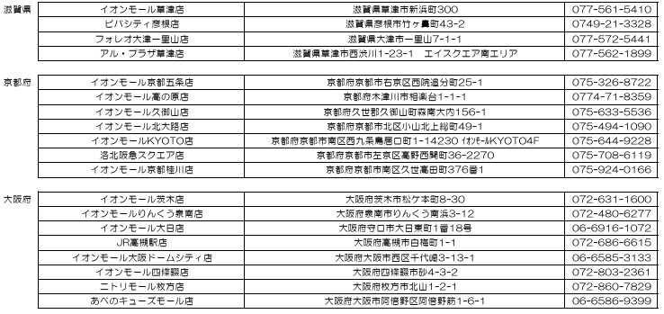 滋賀県/京都府/大阪府