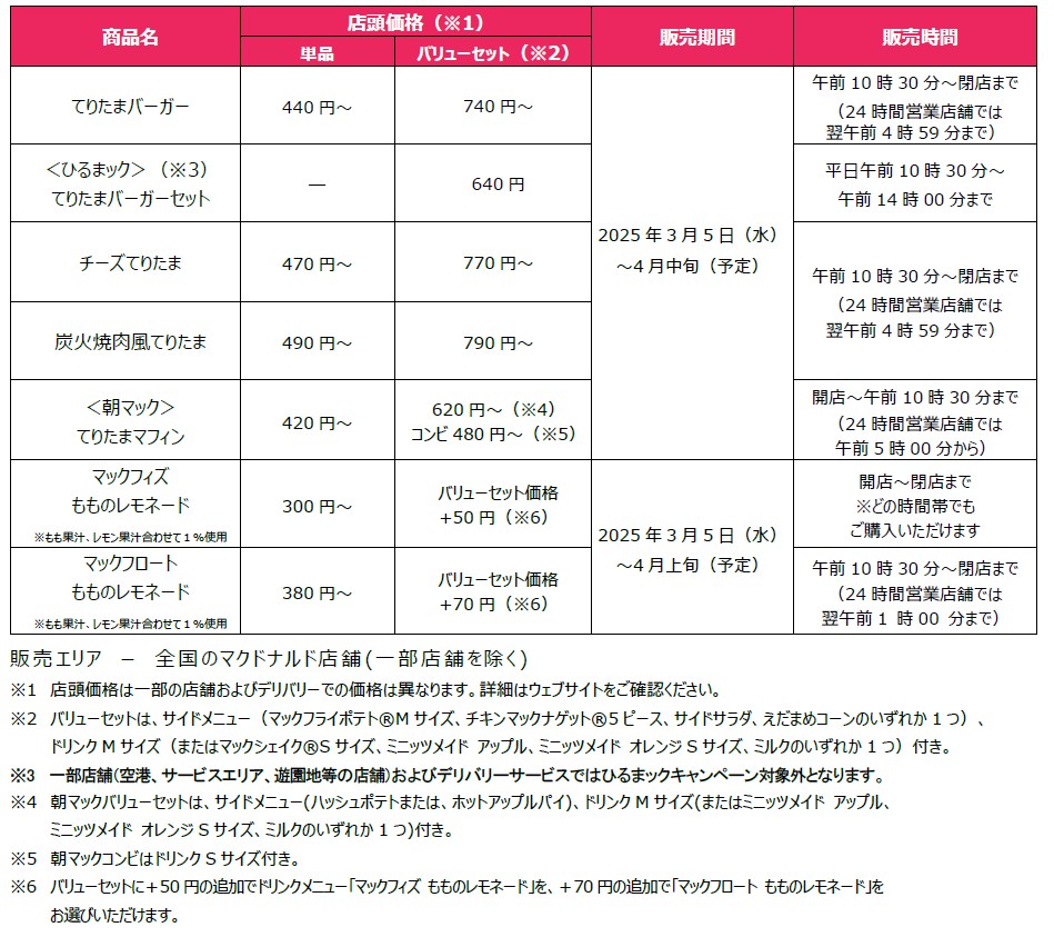 「てりたまファミリー」販売概要