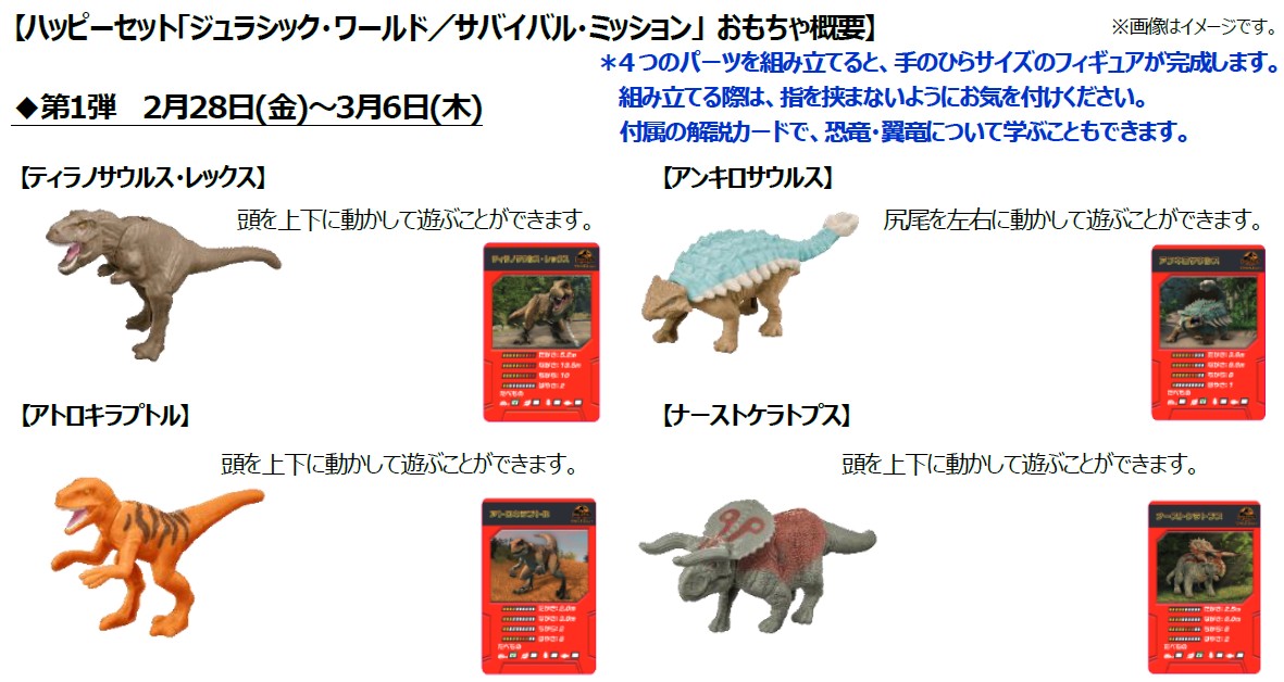 ハッピーセット「ジュラシック・ワールド/サバイバル・ミッション」第1弾