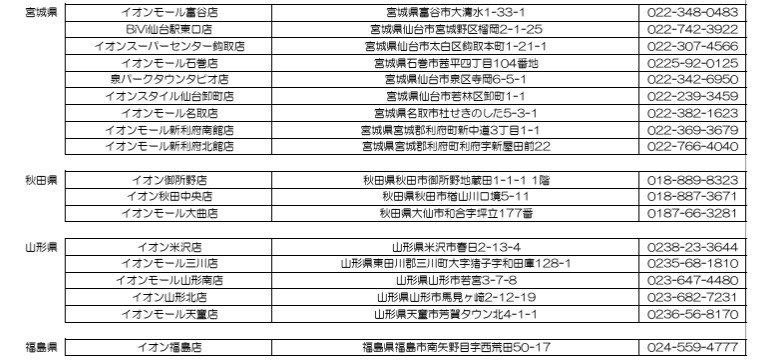 宮城県/秋田県/山形県/福島県