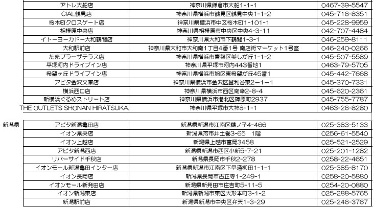 神奈川県/新潟県