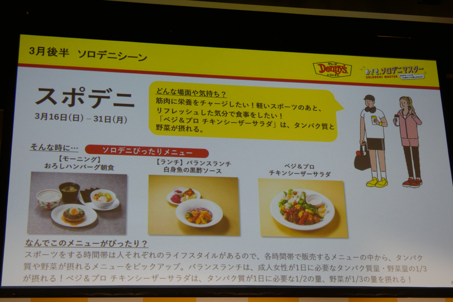 スポデニ
