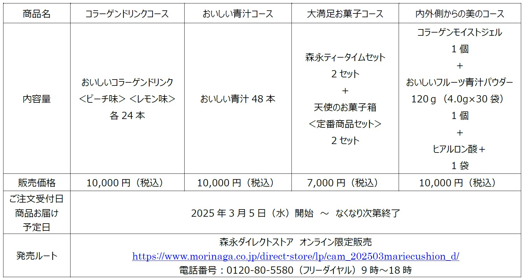 森永製菓「マリークッション」プレゼントキャンペーン対象商品