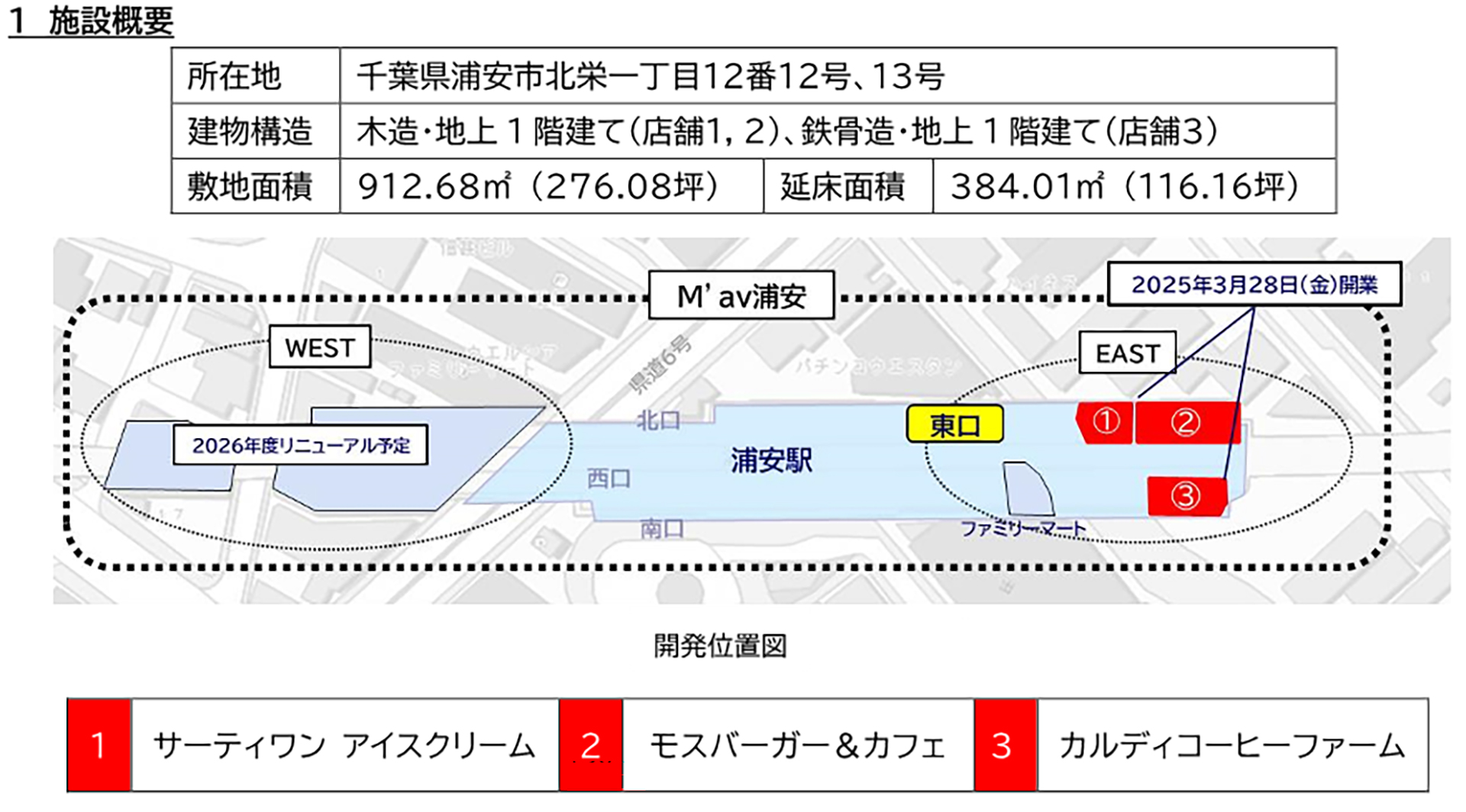 施設概要