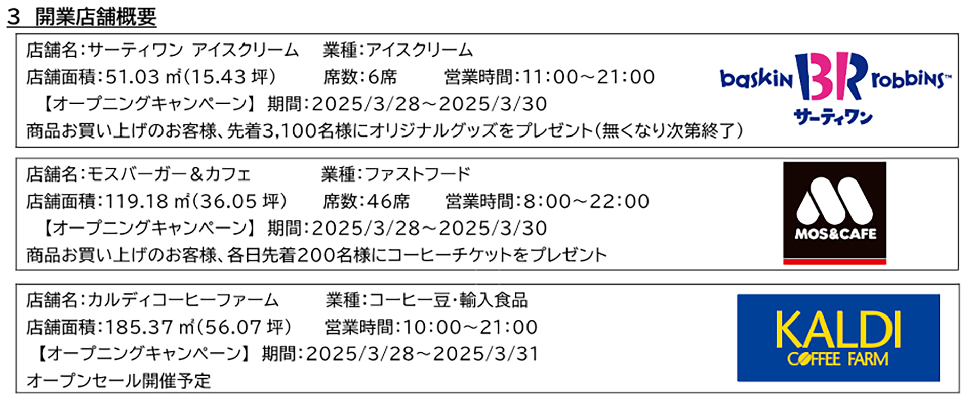 東口側に開業する3店舗と概要