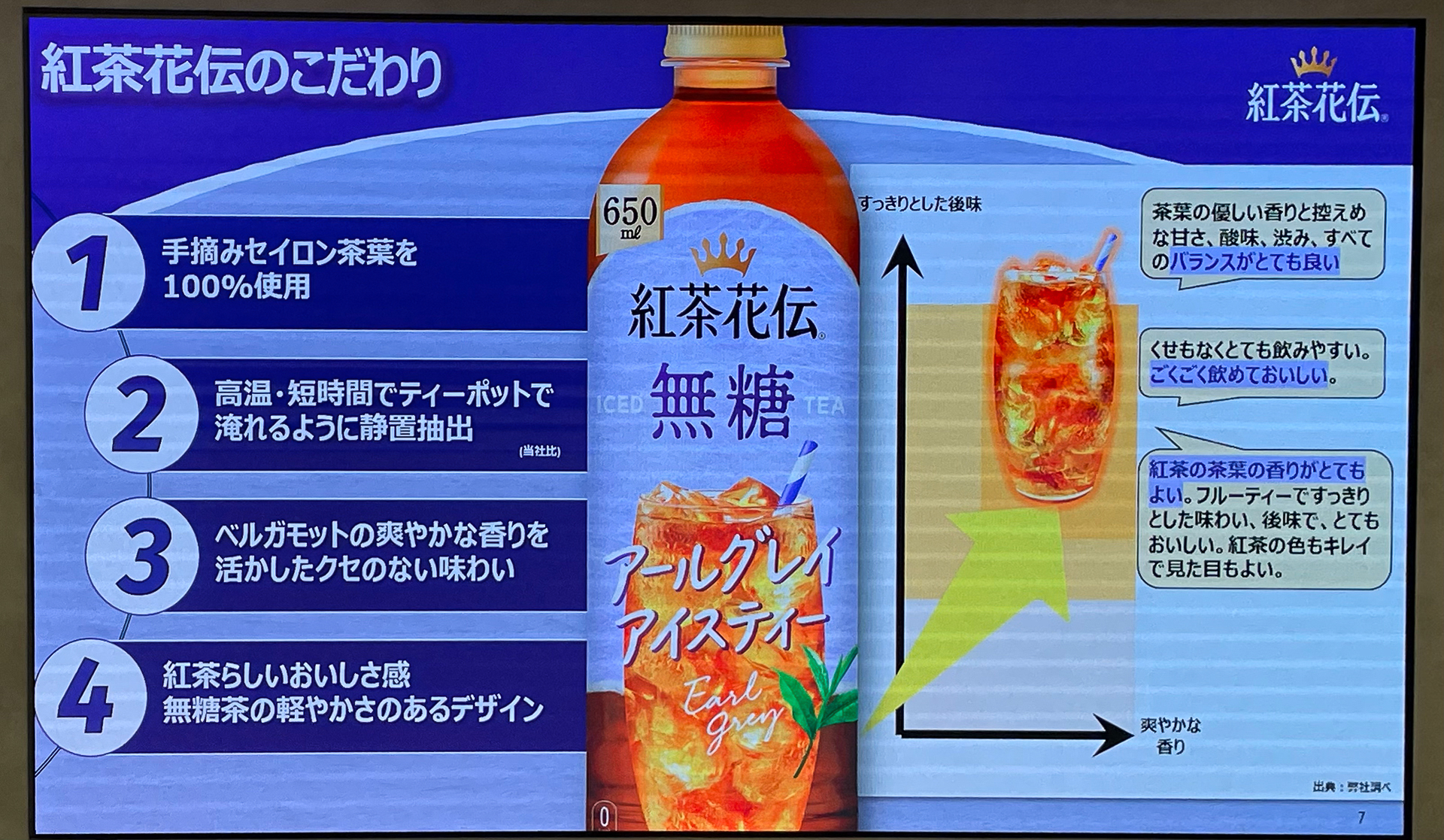 こだわりと特徴