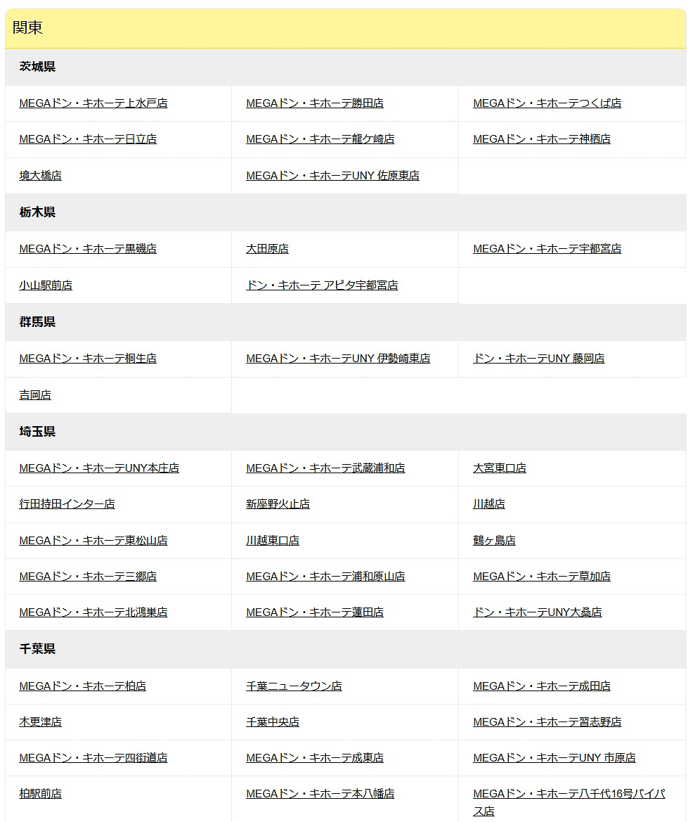 「ペコちゃん」アイテムを販売するドン・キホーテ店舗リスト