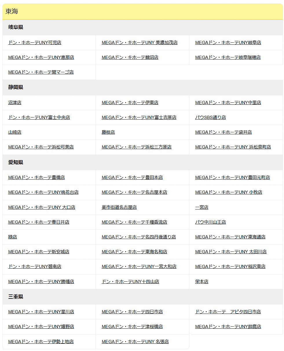 「ペコちゃん」アイテムを販売するドン・キホーテ店舗リスト