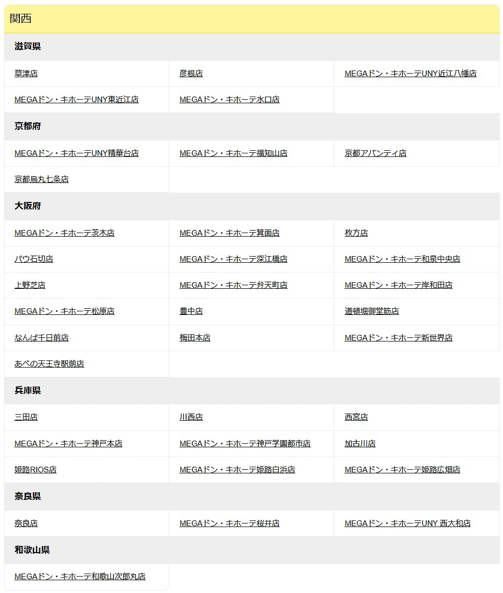 「ペコちゃん」アイテムを販売するドン・キホーテ店舗リスト