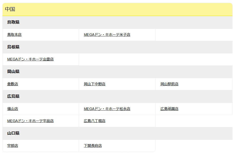 「ペコちゃん」アイテムを販売するドン・キホーテ店舗リスト