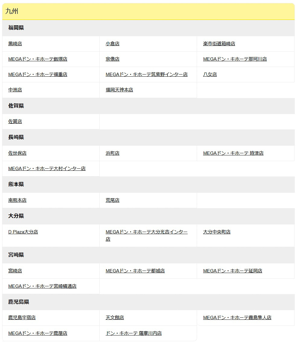 「ペコちゃん」アイテムを販売するドン・キホーテ店舗リスト