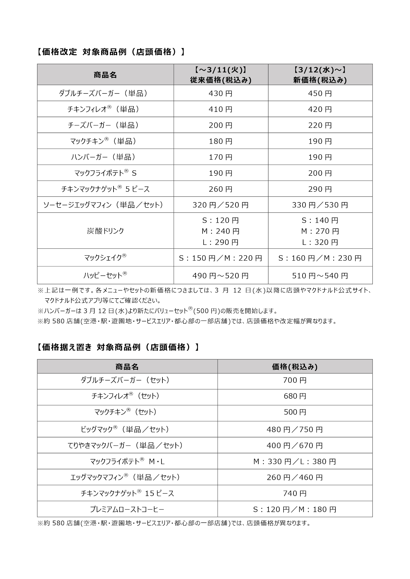 3月12日からの店頭価格