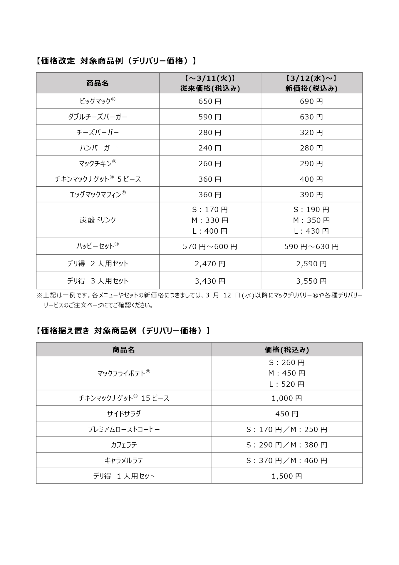 3月12日からのデリバリー価格