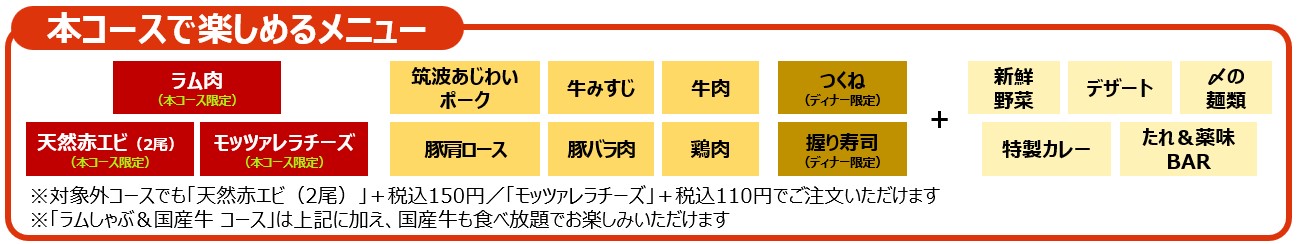 しゃぶ葉「ラムしゃぶコース」