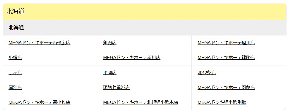 「ドラえもん」アイテムを販売するドン・キホーテ店舗リスト