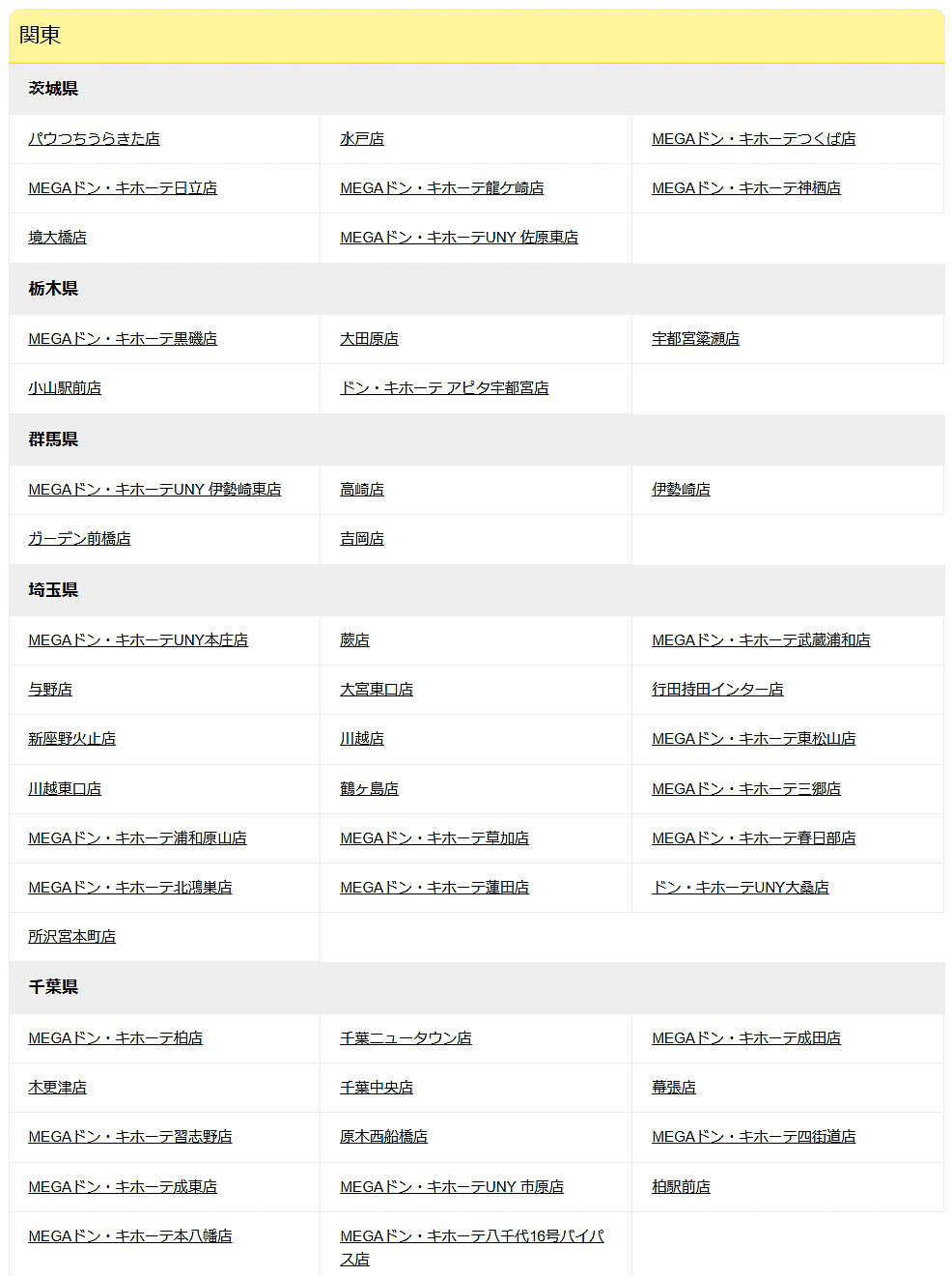 「ドラえもん」アイテムを販売するドン・キホーテ店舗リスト