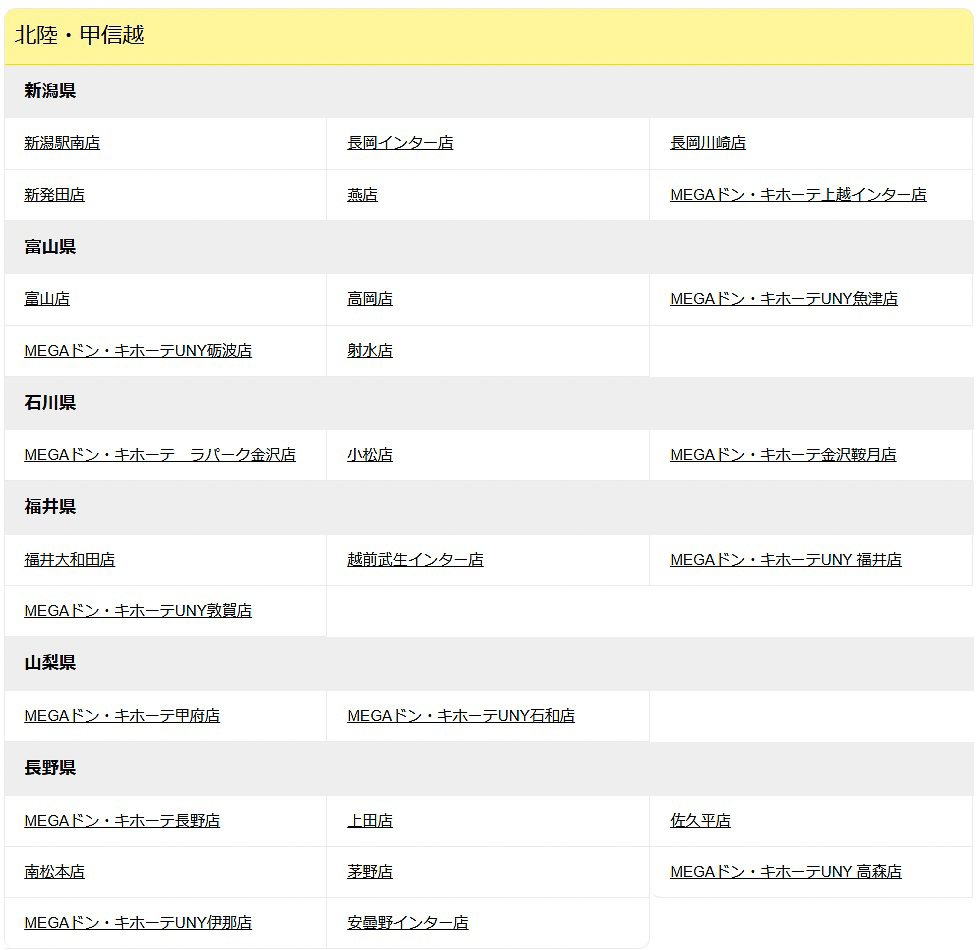 「ドラえもん」アイテムを販売するドン・キホーテ店舗リスト