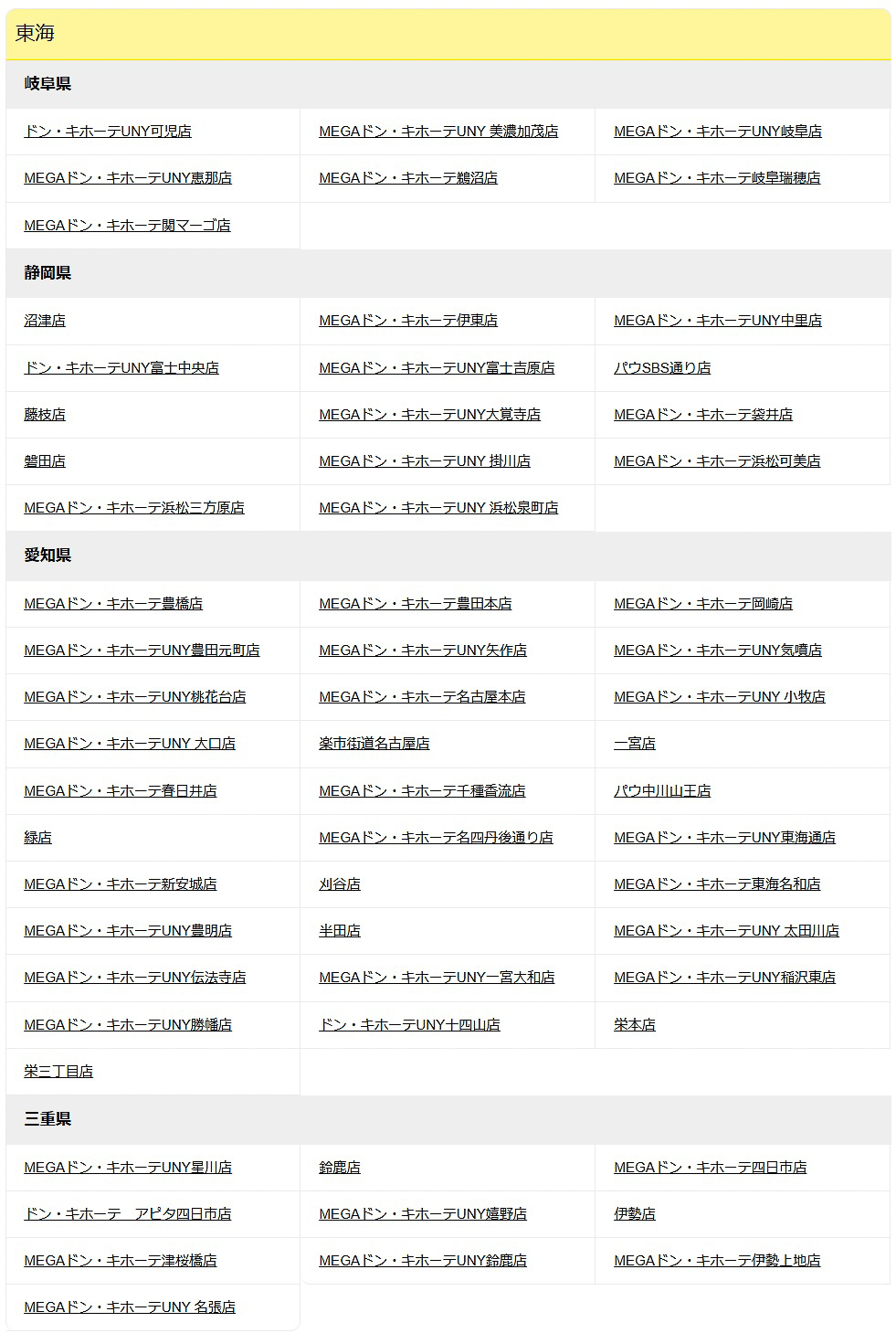 「ドラえもん」アイテムを販売するドン・キホーテ店舗リスト