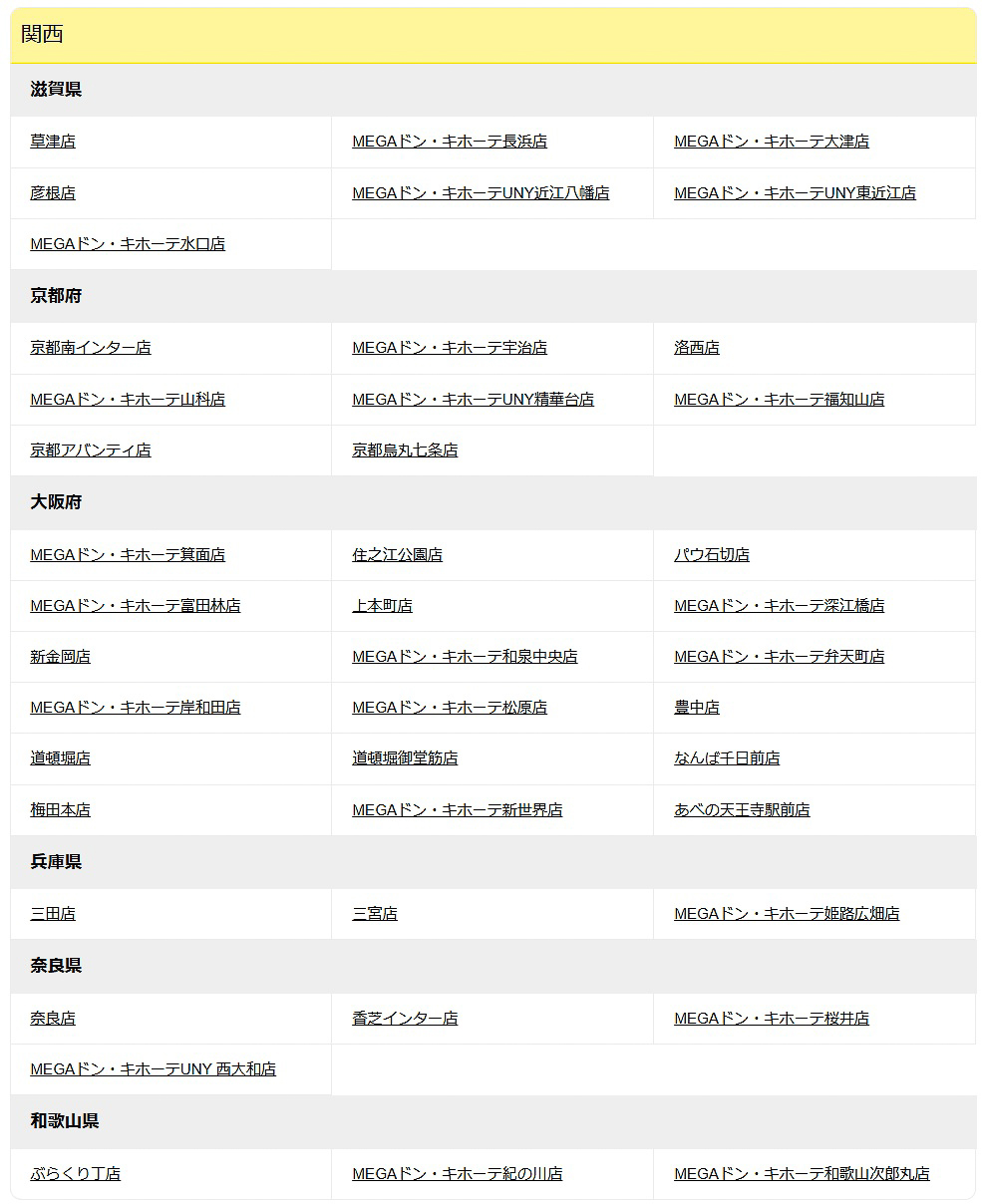 「ドラえもん」アイテムを販売するドン・キホーテ店舗リスト