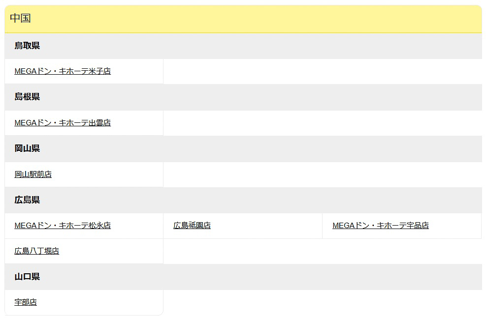 「ドラえもん」アイテムを販売するドン・キホーテ店舗リスト
