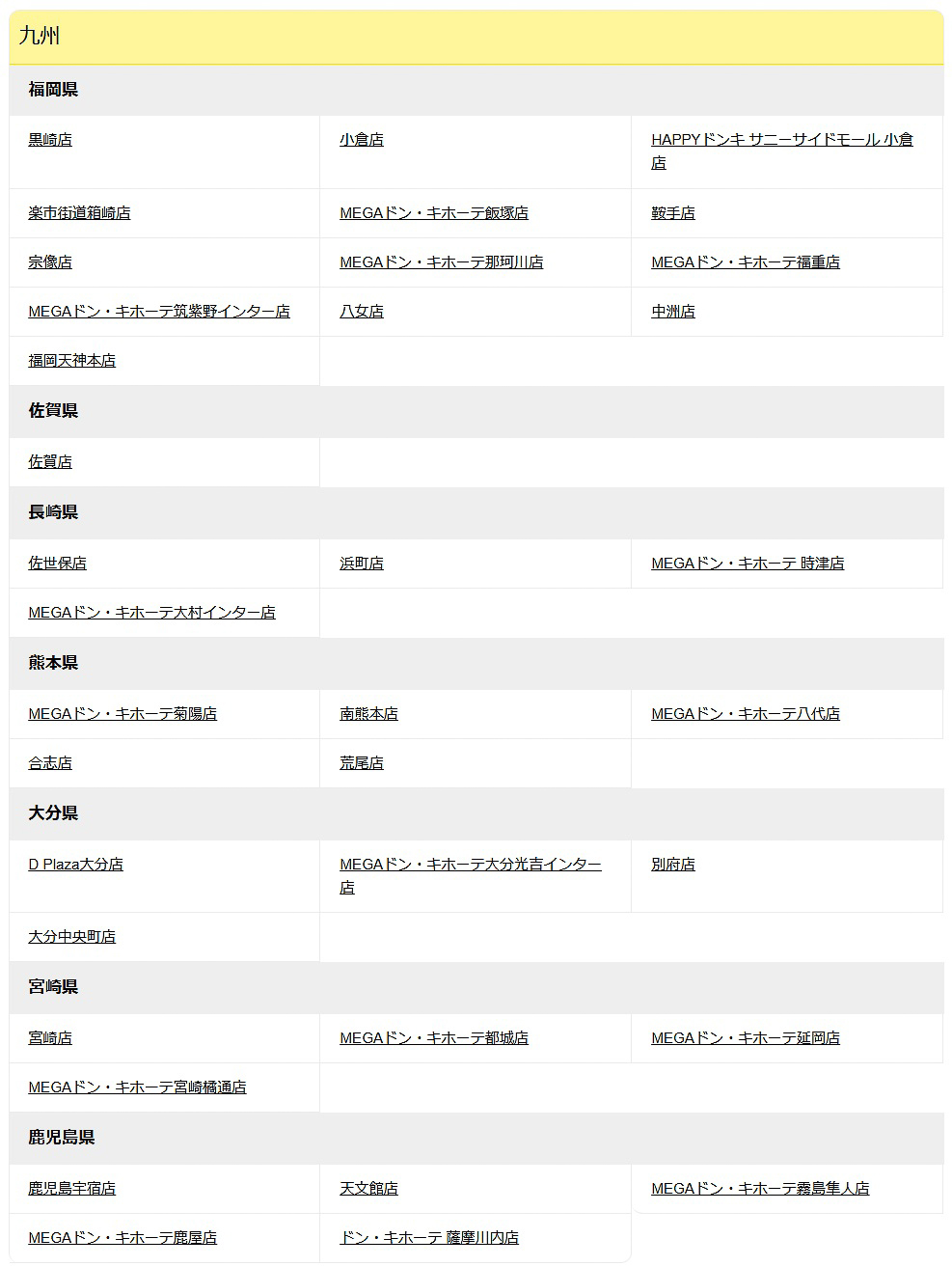 「ドラえもん」アイテムを販売するドン・キホーテ店舗リスト