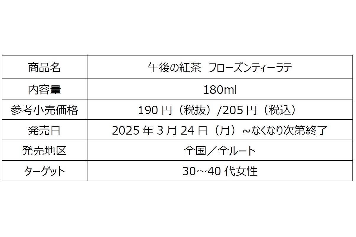 「午後の紅茶 フローズンティーラテ」詳細