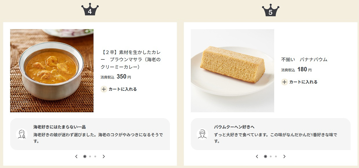 昨年春の「無印良品週間」で人気があった商品（食品）