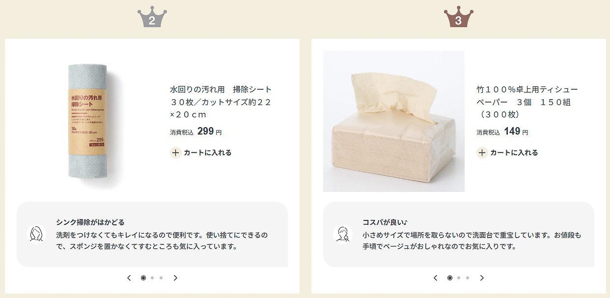 昨年春の「無印良品週間」で人気があった商品（日用品・消耗品）